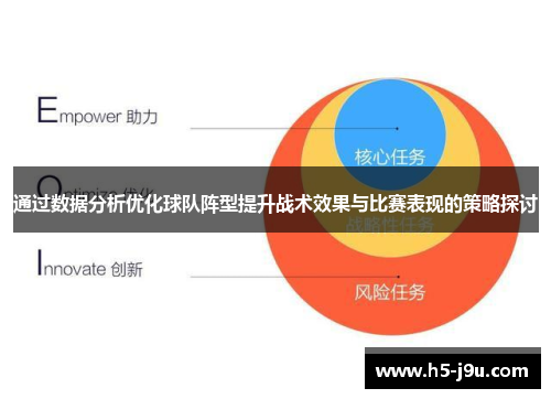 通过数据分析优化球队阵型提升战术效果与比赛表现的策略探讨