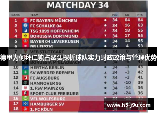 德甲为何拜仁独占鳌头探析球队实力财政政策与管理优势