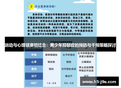 运动与心理健康相结合：青少年抑郁症的预防与干预策略探讨