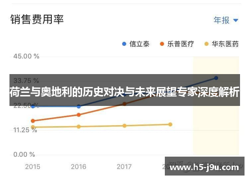 荷兰与奥地利的历史对决与未来展望专家深度解析