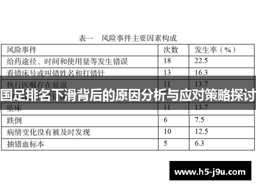 国足排名下滑背后的原因分析与应对策略探讨
