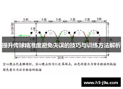 提升传球精准度避免失误的技巧与训练方法解析
