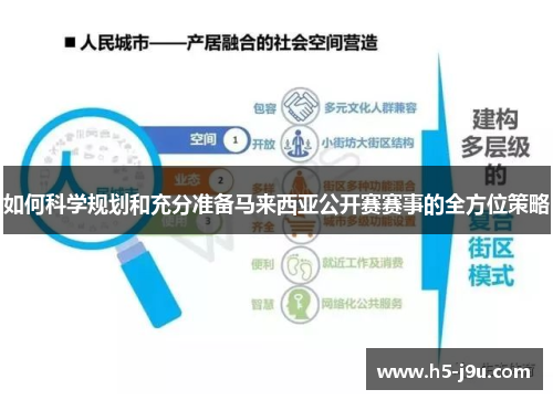 如何科学规划和充分准备马来西亚公开赛赛事的全方位策略
