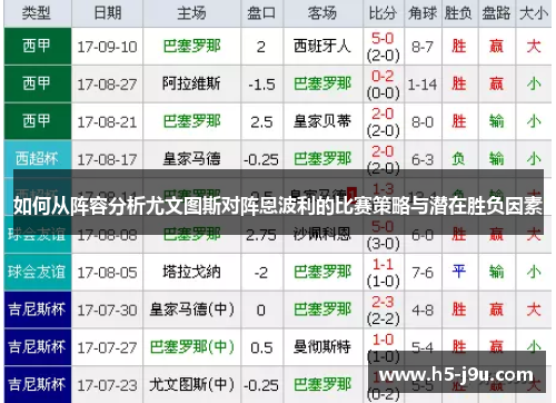 如何从阵容分析尤文图斯对阵恩波利的比赛策略与潜在胜负因素