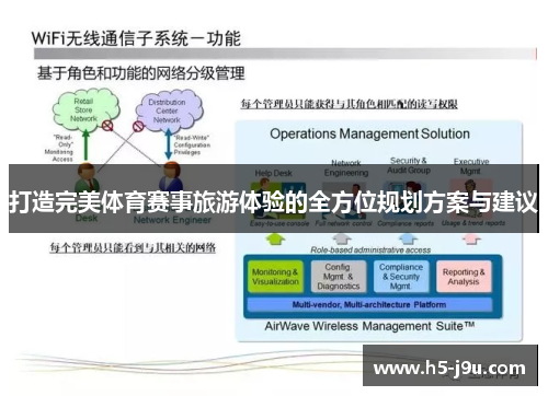 打造完美体育赛事旅游体验的全方位规划方案与建议