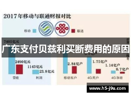 广东支付贝兹利买断费用的原因