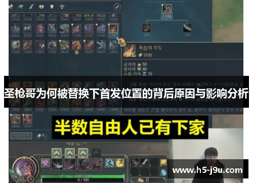 圣枪哥为何被替换下首发位置的背后原因与影响分析