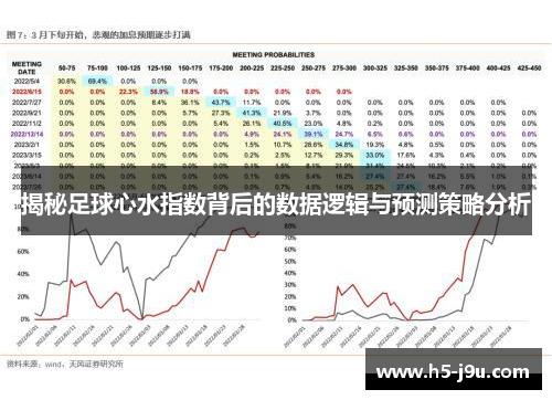 揭秘足球心水指数背后的数据逻辑与预测策略分析