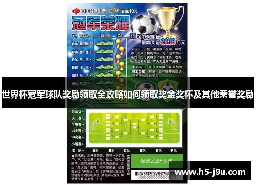 世界杯冠军球队奖励领取全攻略如何领取奖金奖杯及其他荣誉奖励