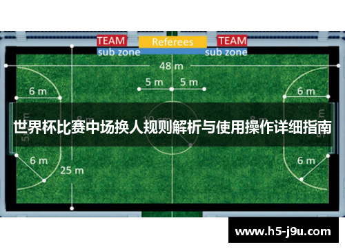 世界杯比赛中场换人规则解析与使用操作详细指南