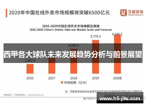 西甲各大球队未来发展趋势分析与前景展望 西甲各大球队未来发展趋势分析与前景展望