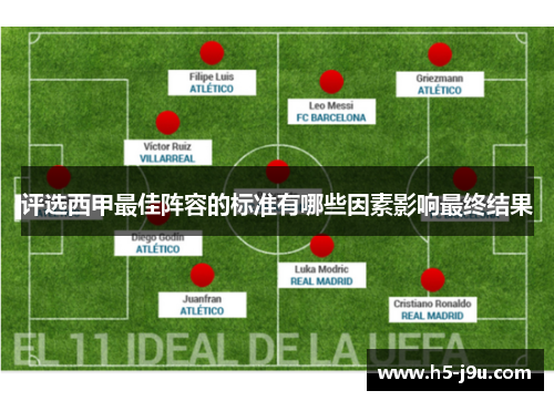 评选西甲最佳阵容的标准有哪些因素影响最终结果