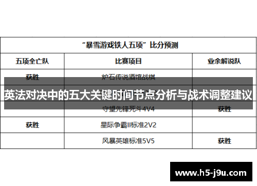 英法对决中的五大关键时间节点分析与战术调整建议