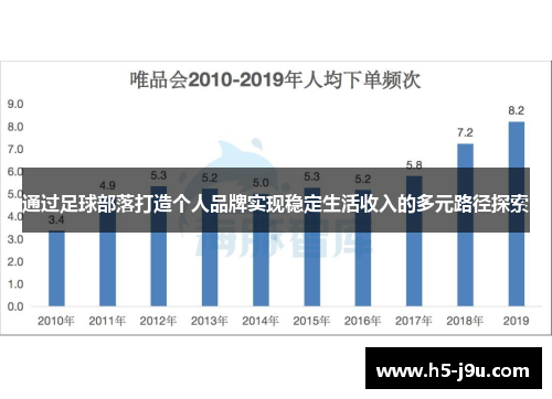 通过足球部落打造个人品牌实现稳定生活收入的多元路径探索