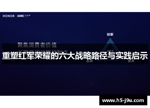 重塑红军荣耀的六大战略路径与实践启示